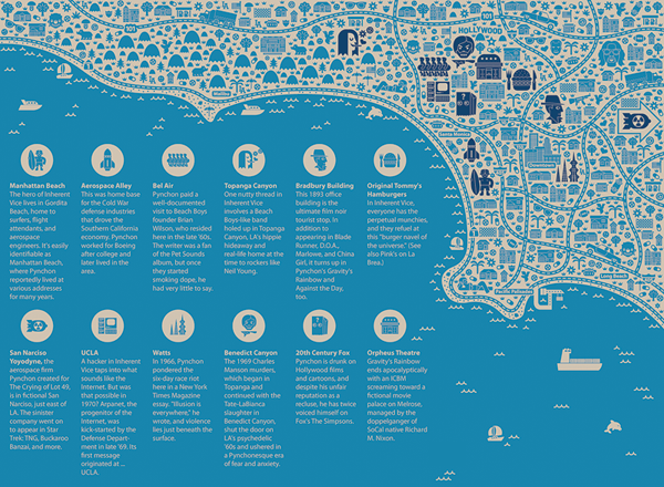 0400-collection-map-jan-feliks-kallwejt-behance-gallery-illustrations-maps-type-infographic-lover-teal-beige-landscape-image-reference-only.png