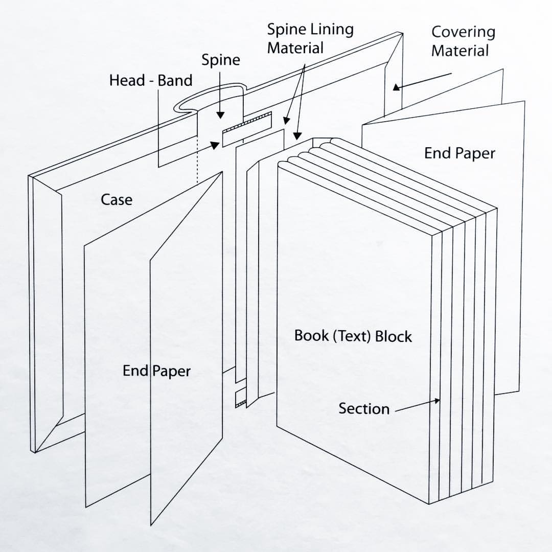 0758-sewqtakv-books-details-white-square-image-reference-only.jpg