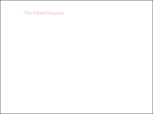 0332-villard-diagram-grids-guidelines-design-layout-another-amazing-system-organising-page-brilliant-grid-white-beige-landscape-animated-gif-reference-only.gif